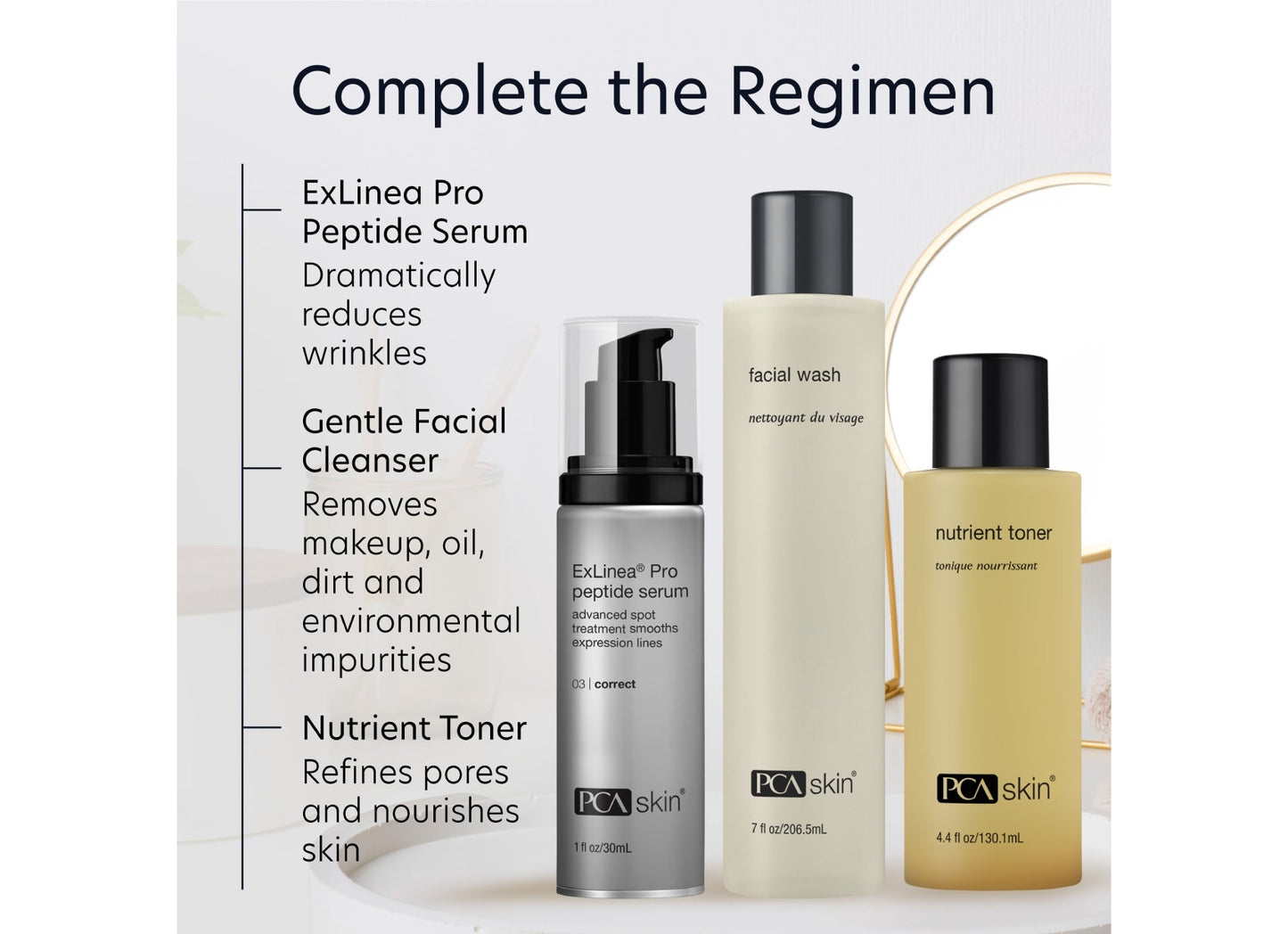 ExLinea® Pro Peptide Serum